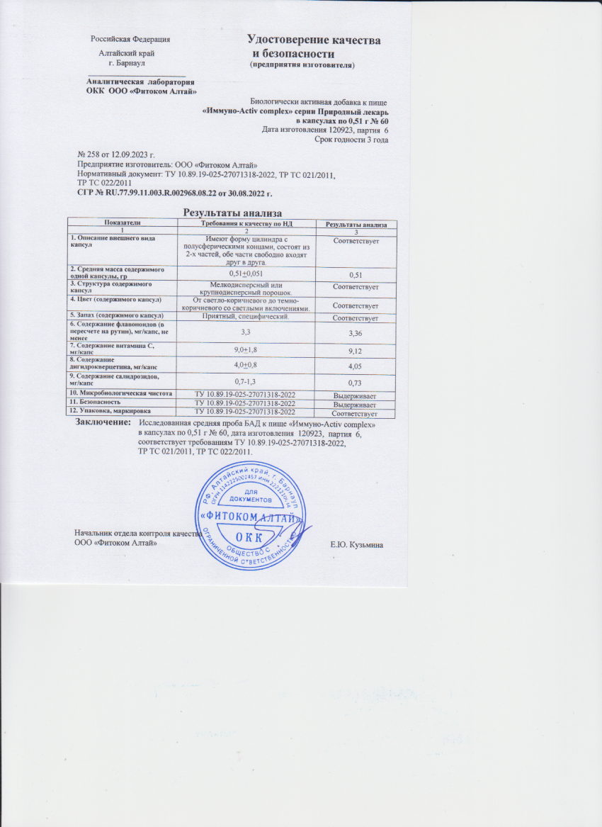 Паспорт №092023